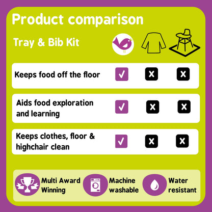 Tidy Tot Bib & Tray Kit sensory weaning tray