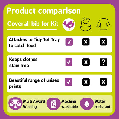 Tidy Tot Long Sleeved Coverall Bib for Kit